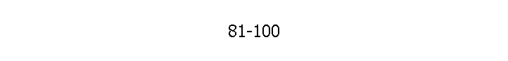 81-100